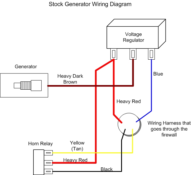 electrical circuit diagram of generator  